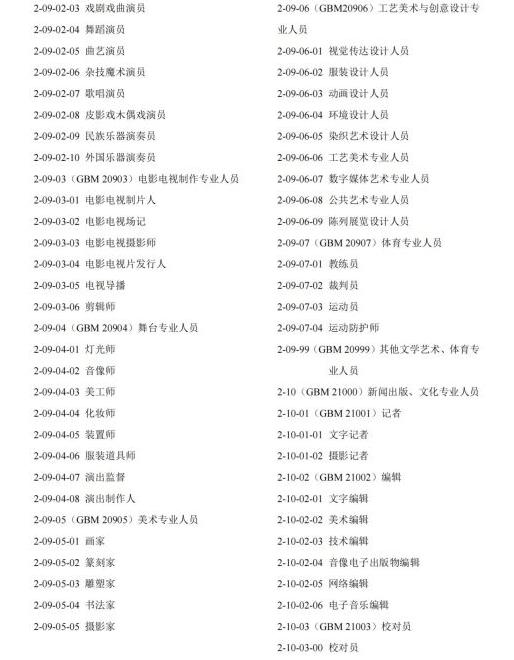 常用职业教育政策手册2022年2月版_纯图版_09 常用职业教育政策手册2022年2月版_纯图版_09