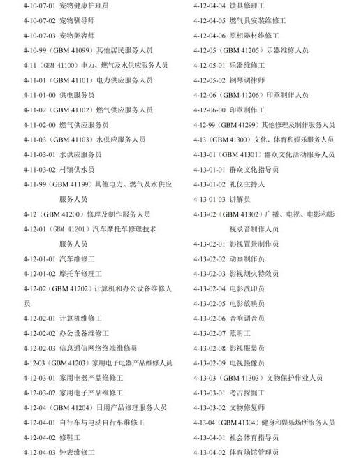 常用职业教育政策手册2022年2月版_纯图版_16 常用职业教育政策手册2022年2月版_纯图版_16