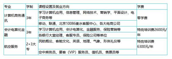 微信截图_20200110151325